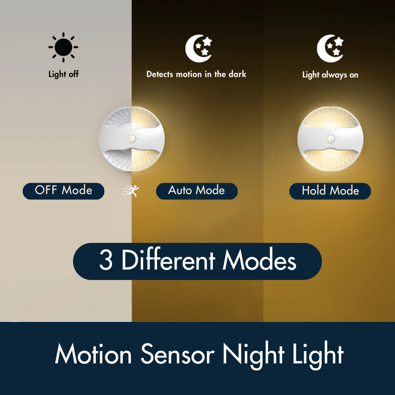 Motion Activated Night Lights (2 Pack)